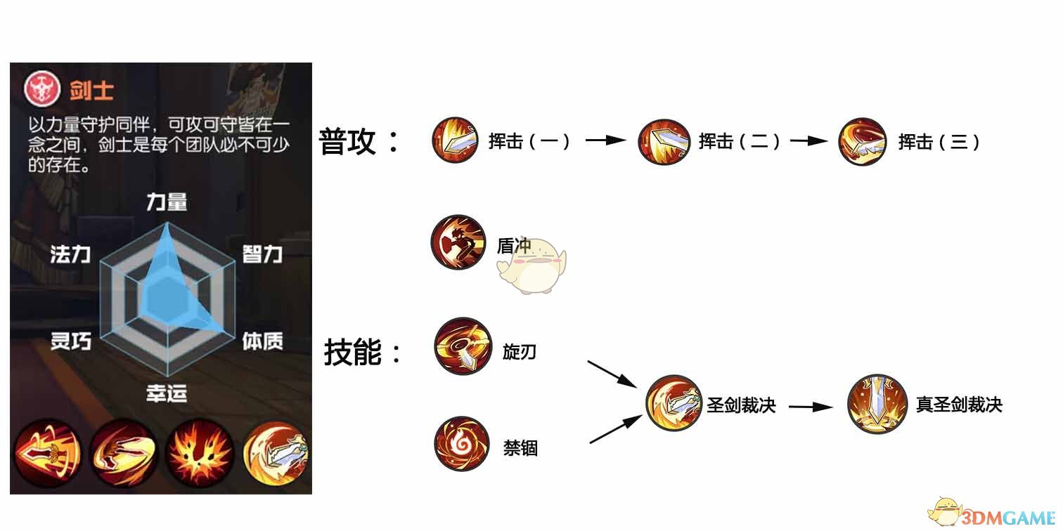怎么看第十五届全国周培源力学竞赛?