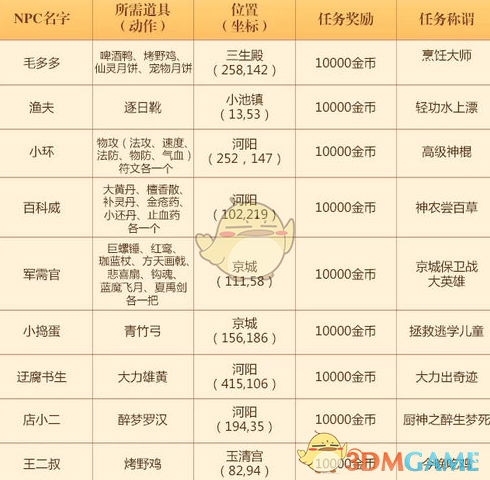 特朗普就职演说全文：美国黄金时代从现在开始！